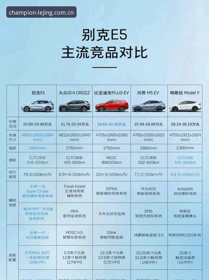 乐竞体育品牌评测 乐竞体育平台vs同类竞品:品牌评测揭示实战差距