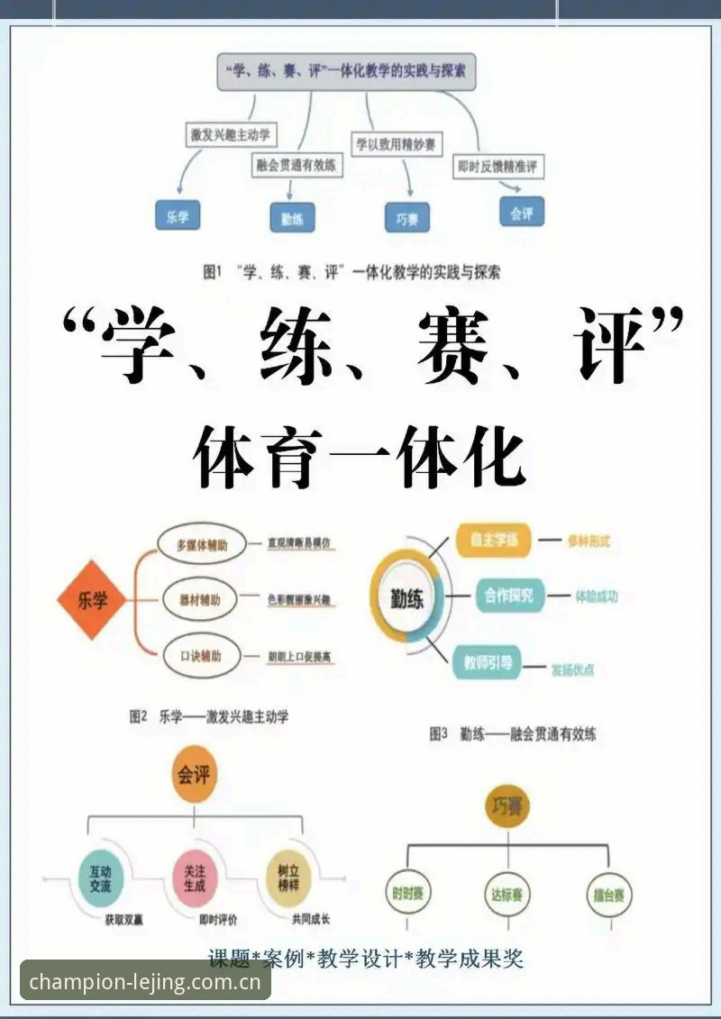 乐竞体育新手教程 新手入门还是老司机进阶?乐竞体育平台使用体验与b体育对比指南