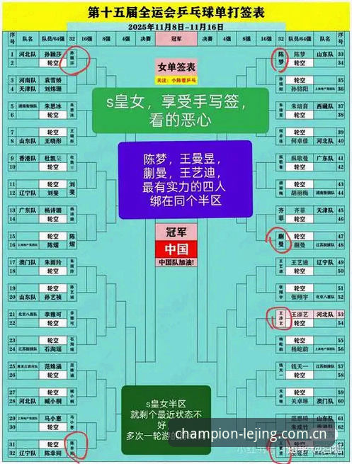 法网女单签表解读教程：乐竞体育平台用户如何追踪中国金花晋级之路