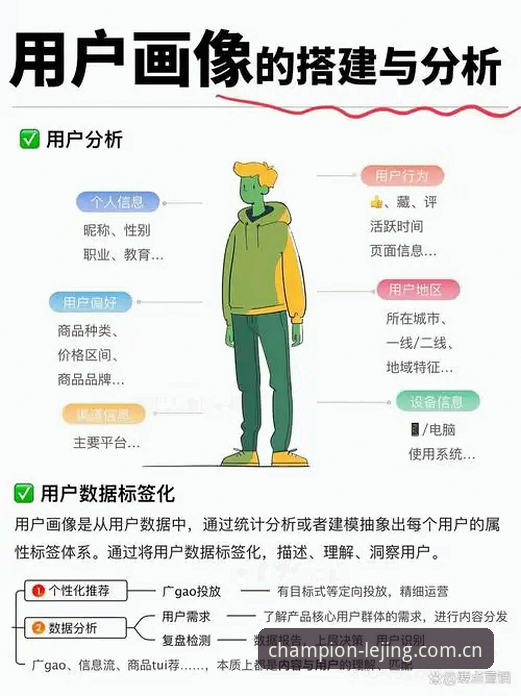 乐竞体育官方服务对比 资深用户深度评测:从曼联收官战看乐竞体育赛事投注平台的实战体验