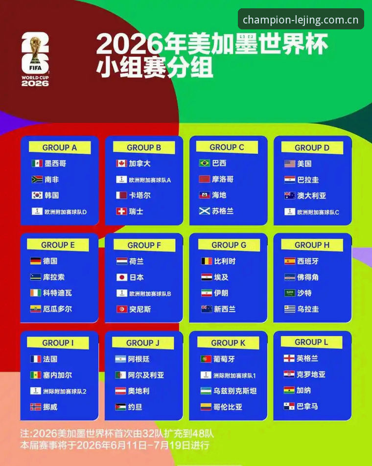 2026世界杯赛程密集引发球员健康危机——深度分析世俱杯与世界杯的双重压力