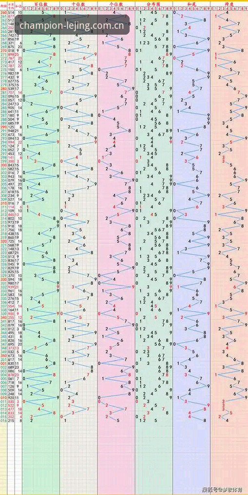 乐竞体育投注指南 乐竞体育投注指南深度评测:数据稳定性与真实体验的全景解析