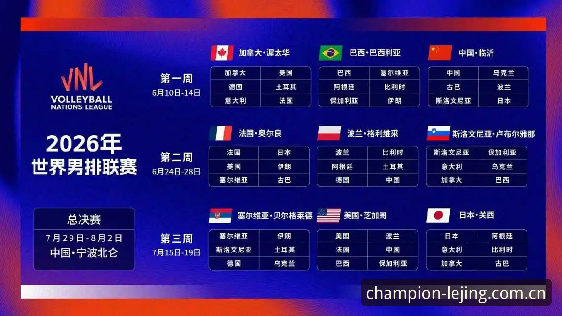 2026世界杯赛程密集引发球员健康危机——深度分析世俱杯与世界杯的双重压力
